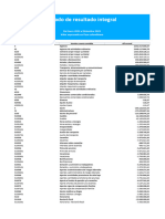 Estado de Resultado Integral: Valor Expresado en Peso Colombiano de Enero 2022 A Diciembre 2022