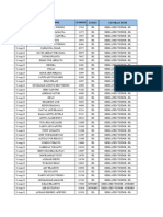 Absensi Driver & Team MM Surabaya 31 Agustus 2023