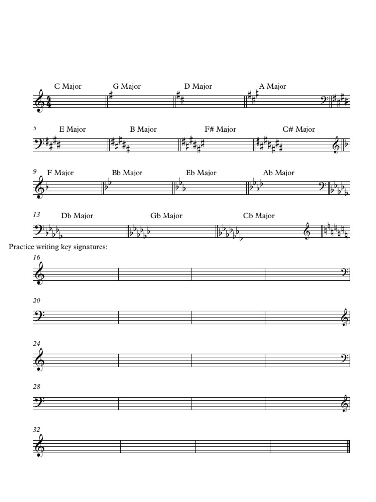 Key Signatures Worksheet PDF
