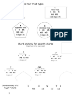 Chords 1 Lecture With Intervals