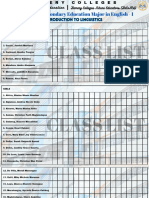 Introduction To Linguistics Class List BSED ENGLISH 1