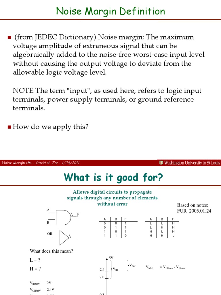 Noise Margin Signal To Noise Ratio Digital Electronics