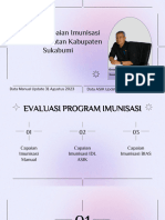 Feedback Capaian Imunisasi Kabupaten Sukabumi 12 September 2023