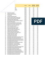 1 Data PBD Murid