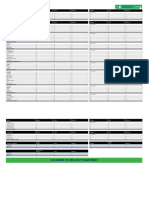 IC GLBL Budget Template 8540