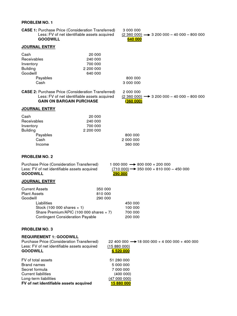 Accounting For Business Combi Solution PDF Balance Sheet Goodwill