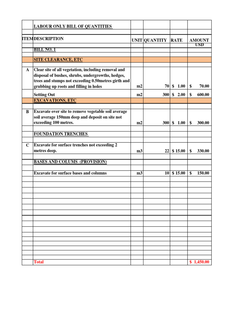 Labour Bill of Quantities Overview | PDF | Concrete | Architectural Design