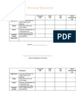 Dessert Rubrics