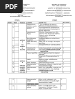 Physics Progression Sheets