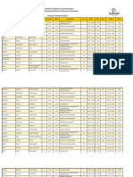 Horarios Asesorías 2024 1er Sem Contaduría y Administración