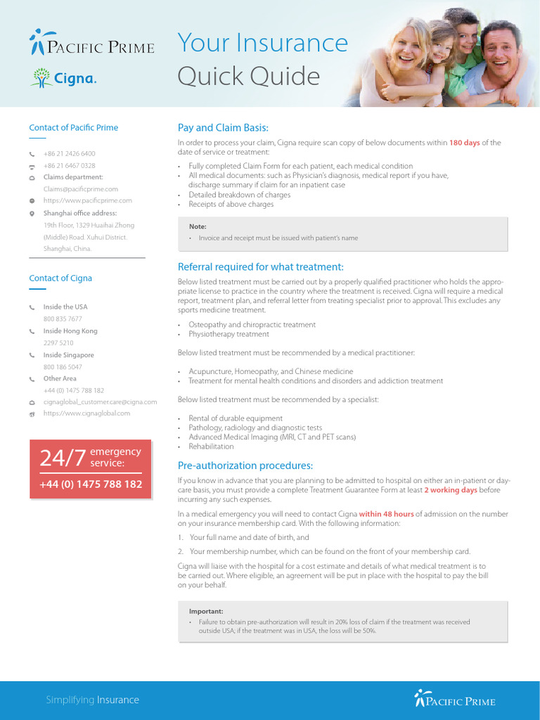 Cigna Quick User Guide PDF Medicine Patient