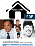 Posbindu Provinsi