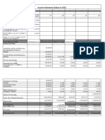 Income Statement