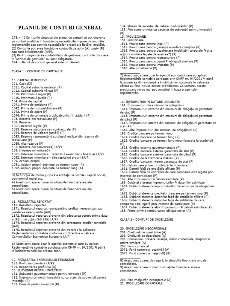 Planul de Conturi Contabile | PDF