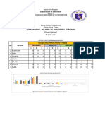 G7 - Ang-Mga Unang Halaman at Hayop Sa Daigdig - CONSO-with-GRAPH-2023-2024