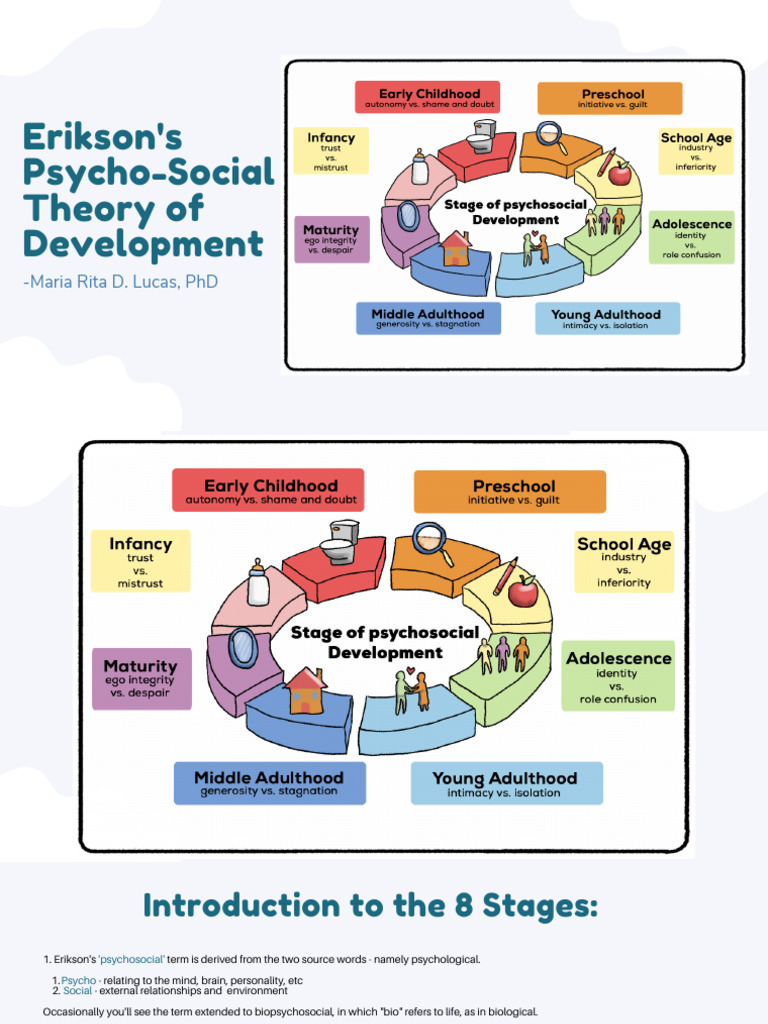 Psycho Social Theory of Development 20230913 221207 0000 | Download ...