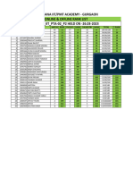 (Adv) Xi-Stu-Iit-Ir-Cc Pta-02 (2022 P2 54B 180M)