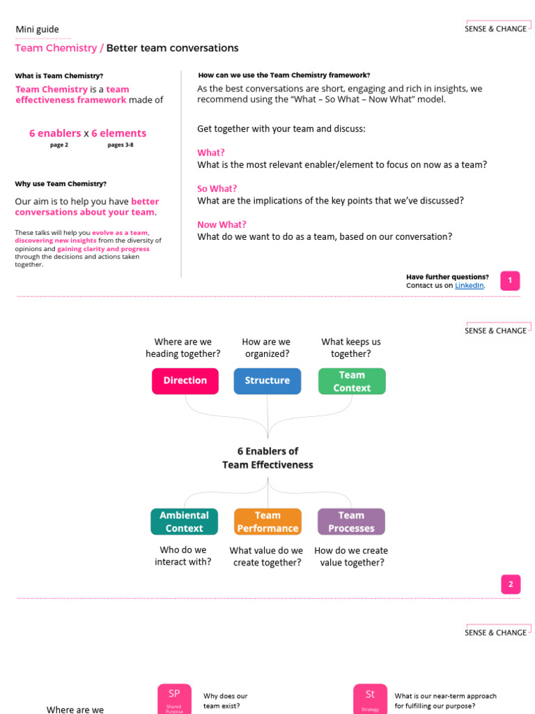 team-chemistry-mini-guide-pdf-leadership-human-communication
