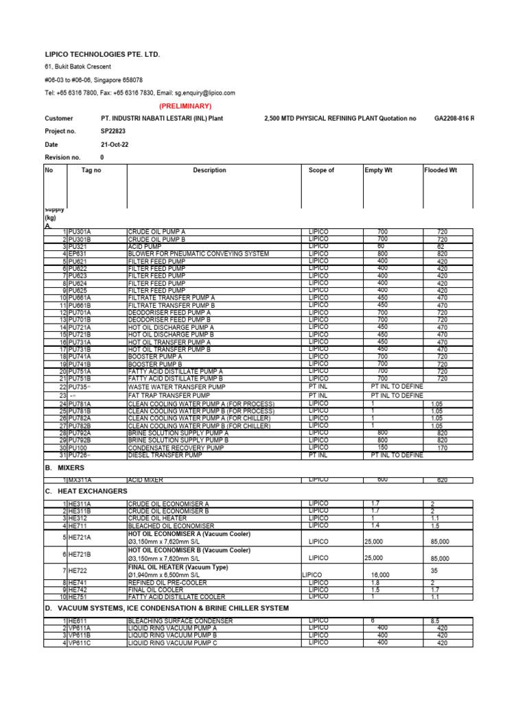 DOCINL2PRWEIGHT LISTR0 (1) Equipment Weight List Physical
