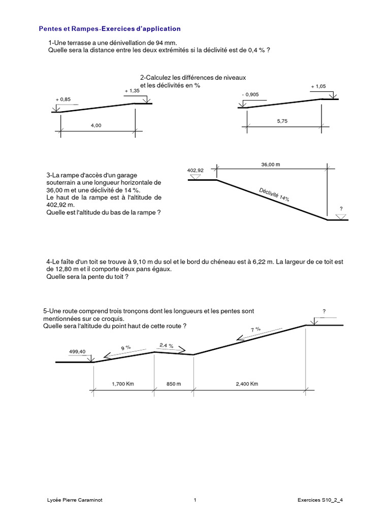 Calculs de Pentes et Déclivités | PDF | Angle | Sciences de la terre