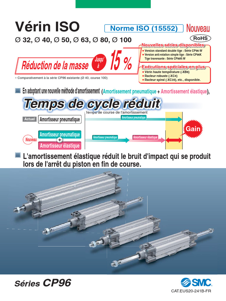 Vérin pneumatique double effet profil ISO 15552, diamètre 63mm