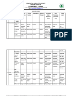 Contoh Register-Risiko-Pelayanan-Ukp