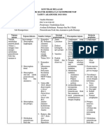 Kontrak Pemeriksaan Fisik Dan Anamnesa