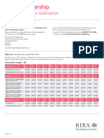 2023 RIBA Readmission Application Form