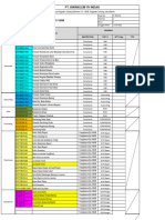 Master List - HSE