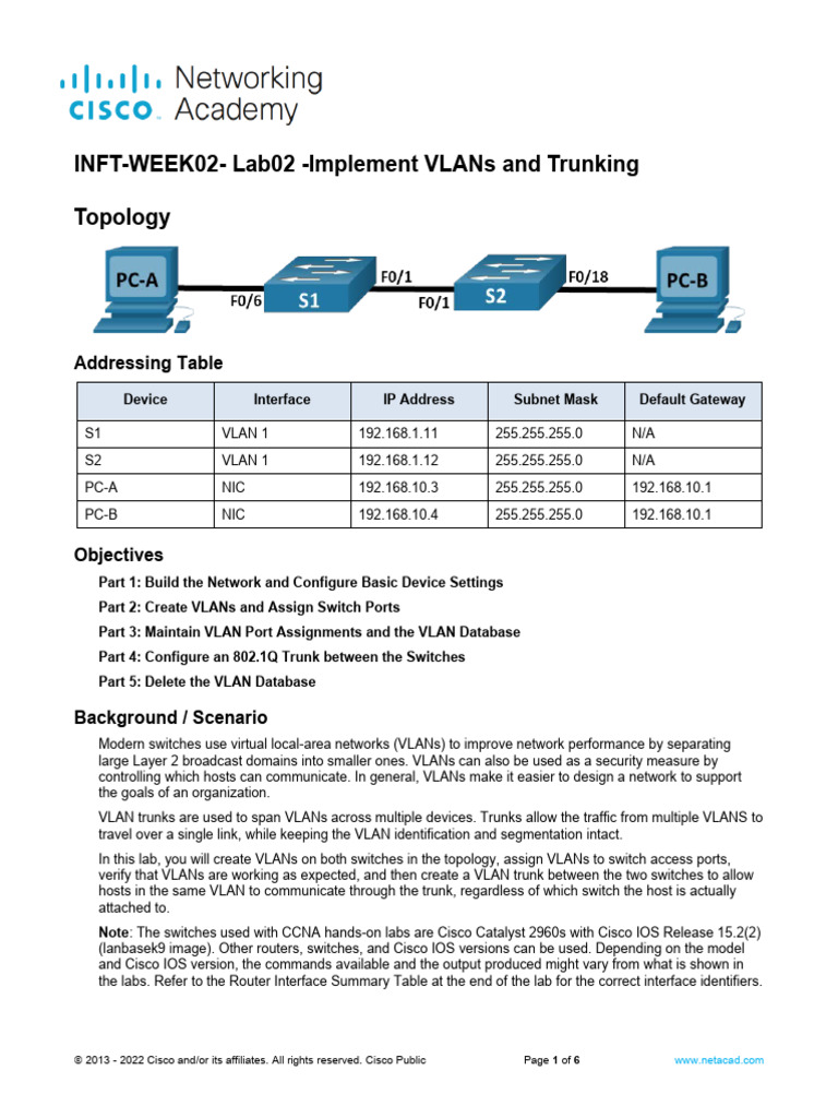 VLANs and Trunking Lab Guide | PDF | Internet Architecture | Networks