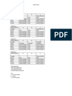 Jadwal Jaga Rumah Artefak Dan Rumah Jaga