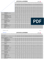 SCO Allergenes Elem SeptOct23