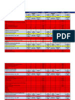 Form SPM Data Bangda Dinkes