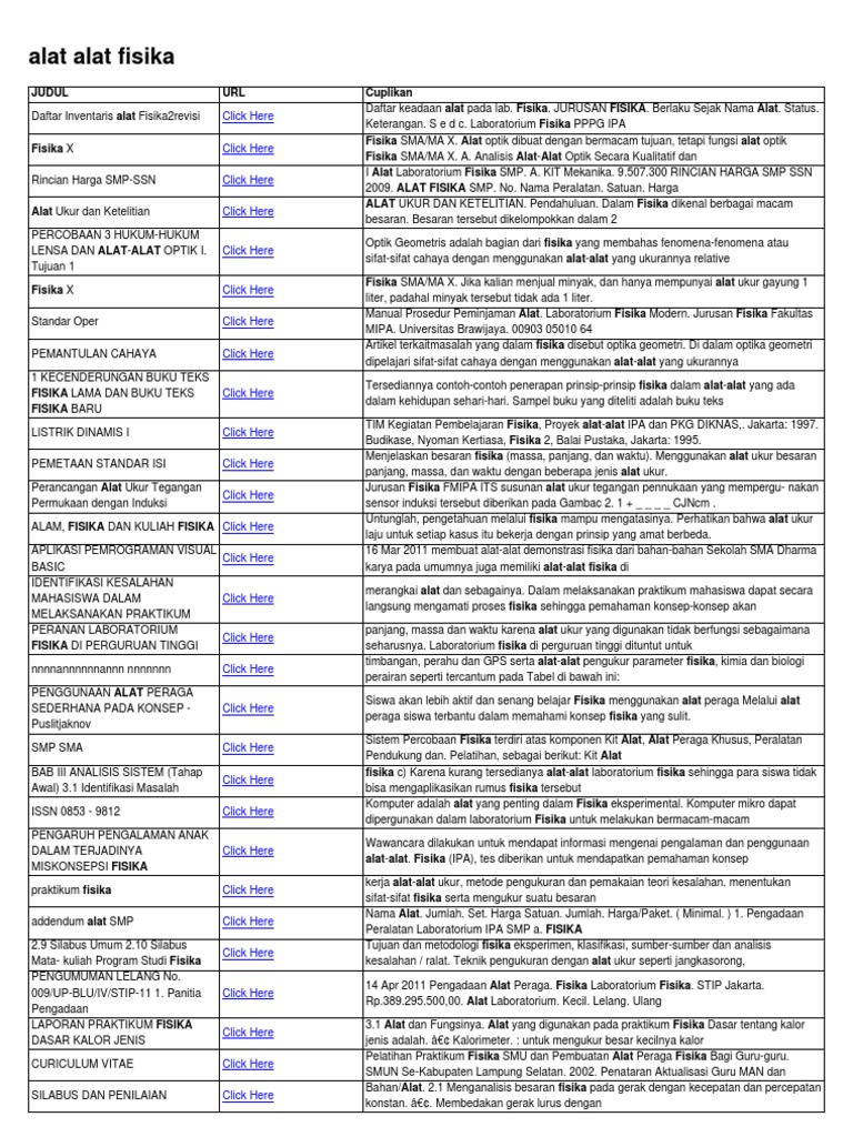 Alat Alat Fisika