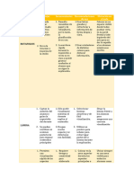 Ubicar Medios Gráficos en El Aula