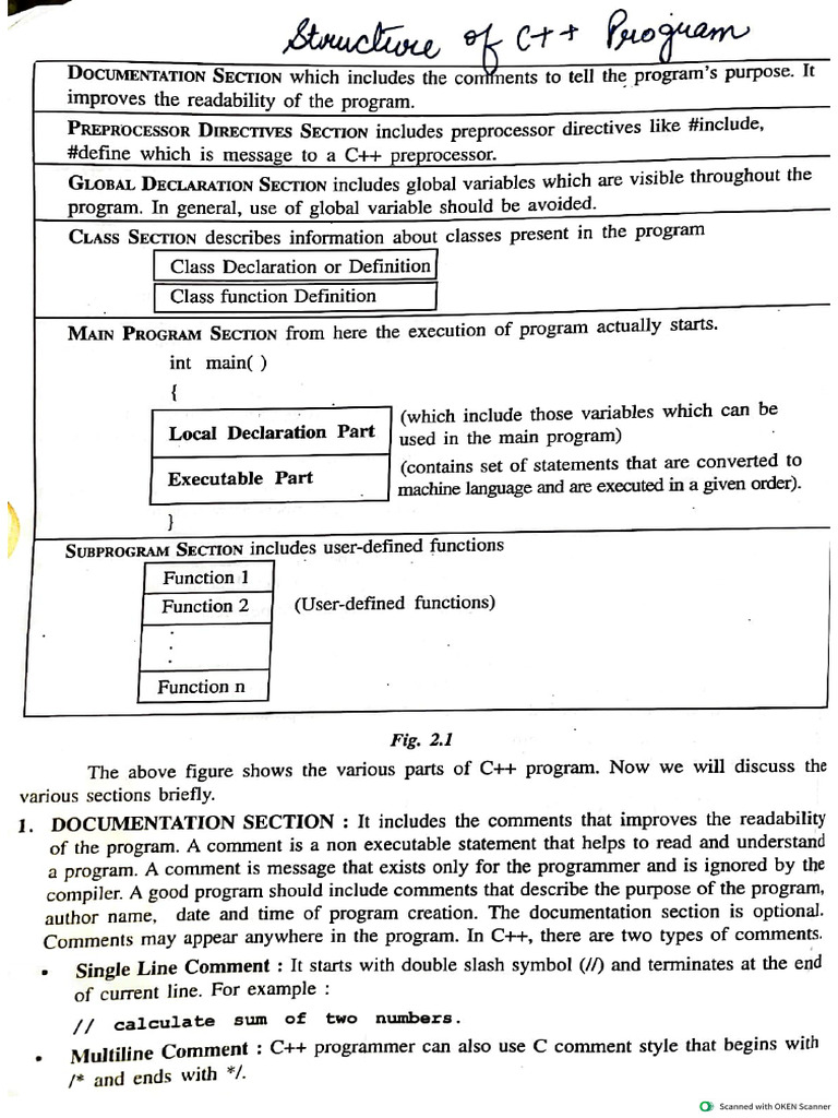 Structure of C Program | PDF