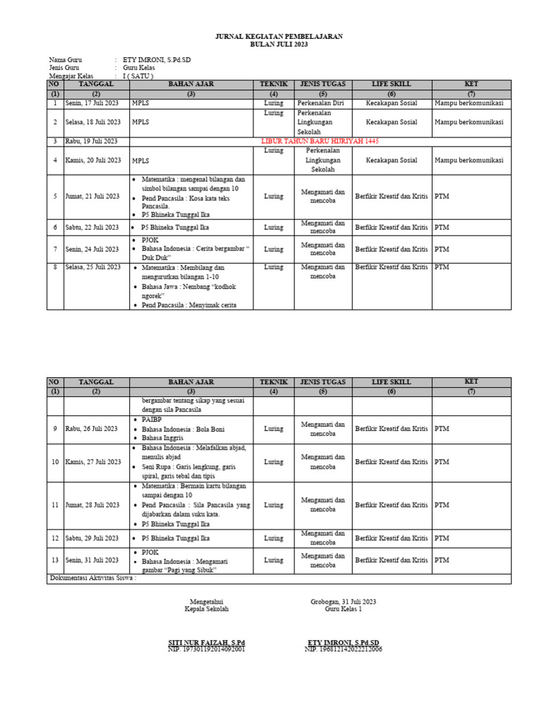 Jurnal Harian Kelas 1 Kurikulum Merdeka | PDF
