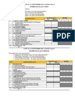 Rubrik Penilaian Video