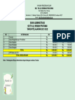 Biaya Administrasi Ta 2021-2022