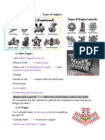 Types of Engines