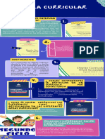 Infografía Analisis FODA Marketing Abstracto Llamativo 3d Azul, Fucsia, Naranja y Violeta
