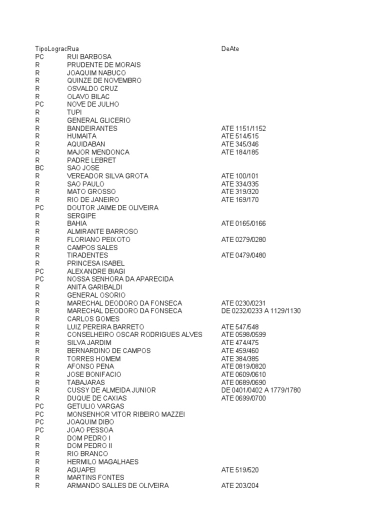 CEPs de São Paulo - Parte 1 | PDF | Brasil
