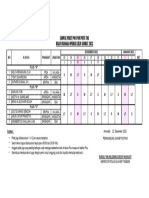 Jadwal Piket Pos Pam Pintu Tol (12 Jam)