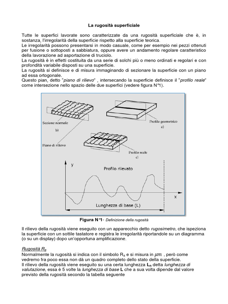 La Rugosità Superficiale | PDF