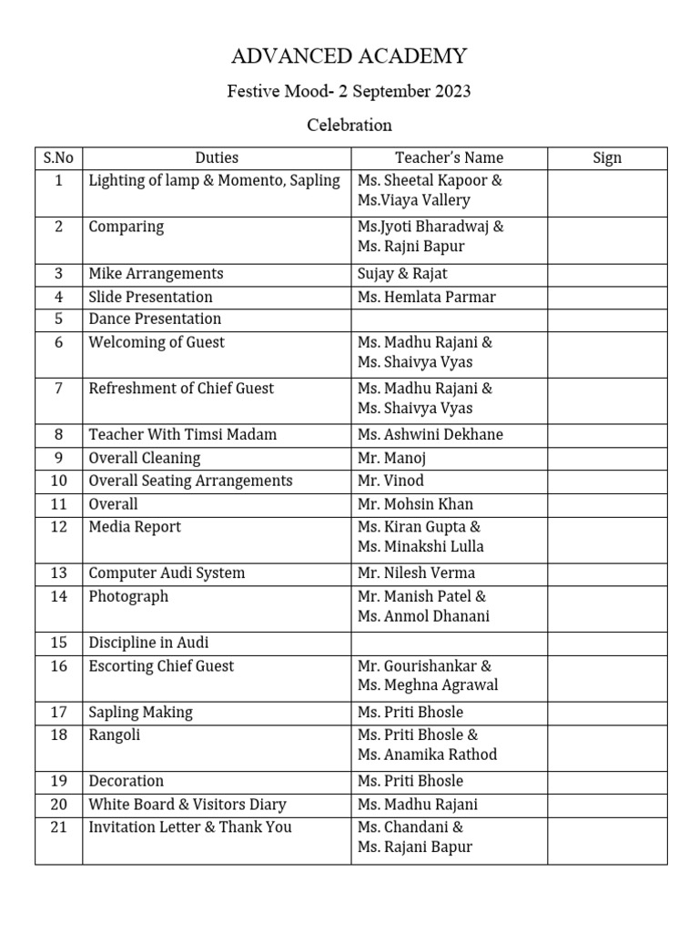 Duty List PDF