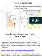 Diagramas Termodinámicos 2020 21