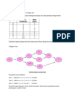 Diskusi 12 Manajemen Operasi PDF