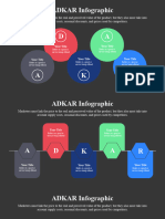 ADKAR Infographics Dark