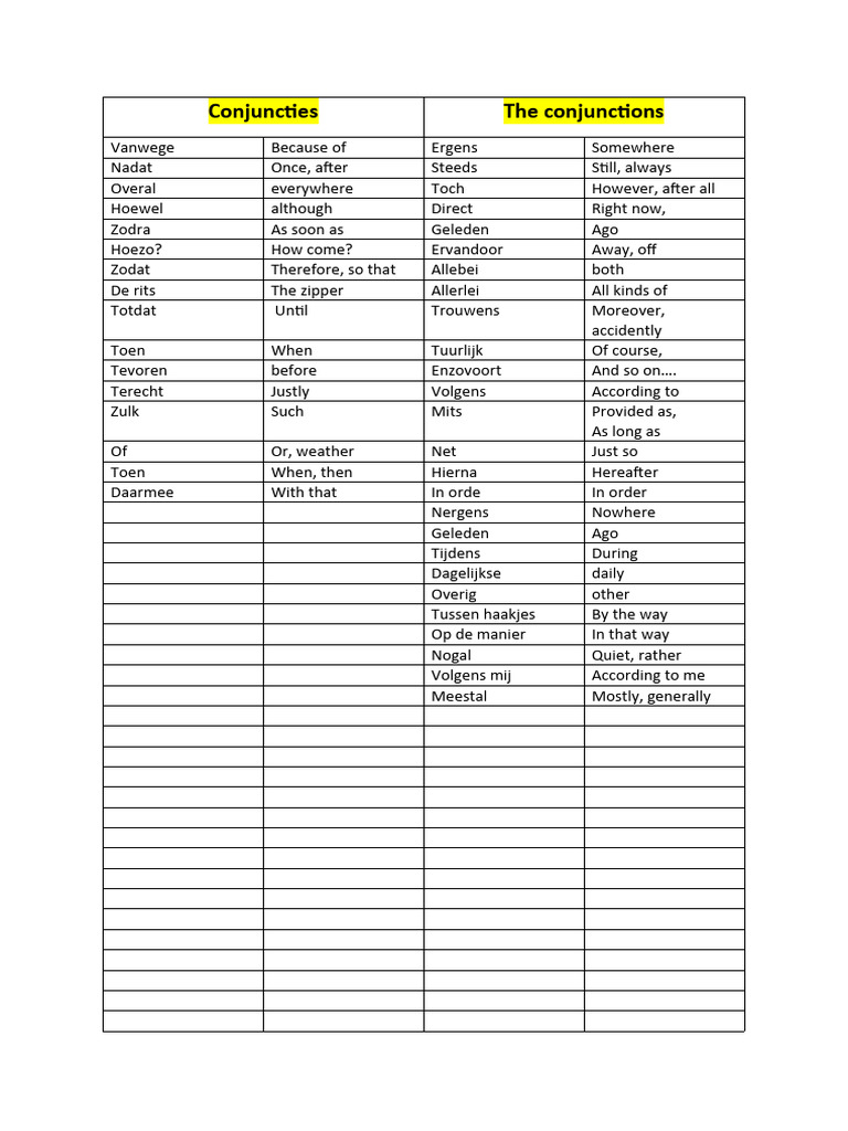 Dutch Conjunctions and Linking Words | PDF