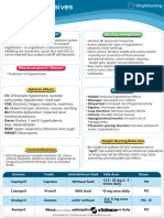 Antihypertensive - ABCD